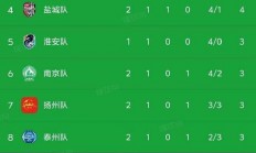 九游娱乐app下载-东西之争上演悬念战：中国队勇夺胜利的简单介绍