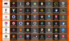 九游娱乐注册-欧洲赛季中各大球队展现强大实力