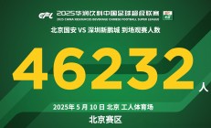 国安主场大胜，升至积分榜第二位的简单介绍