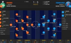 九游娱乐app下载地址-圣埃蒂安客场遭遇逆转积分下滑的简单介绍