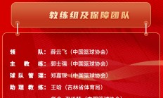 九游娱乐下载-亚洲杯强队名单曝光，强劲实力令人震惊的简单介绍