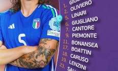 九游娱乐官方入口-西班牙队双线出击，全胜收官