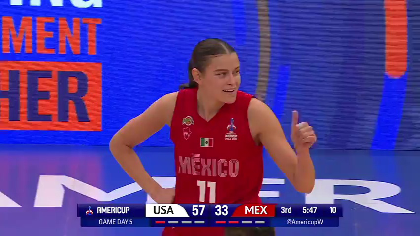 哥伦比亚女篮队在美洲杯中取得胜利 哥伦比亚女篮队在美洲杯中取得胜利