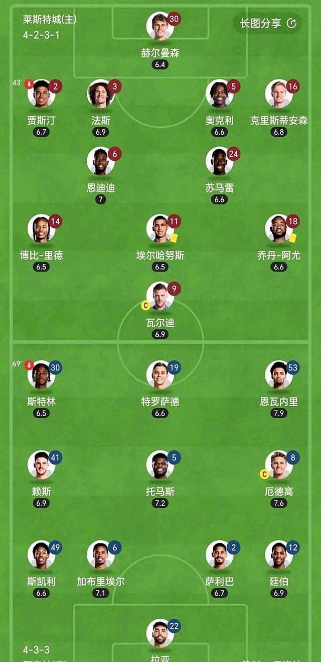 柏林赫塔绝杀汉堡,争夺德甲前四位置 柏林赫塔绝杀汉堡,争夺德甲前四位置