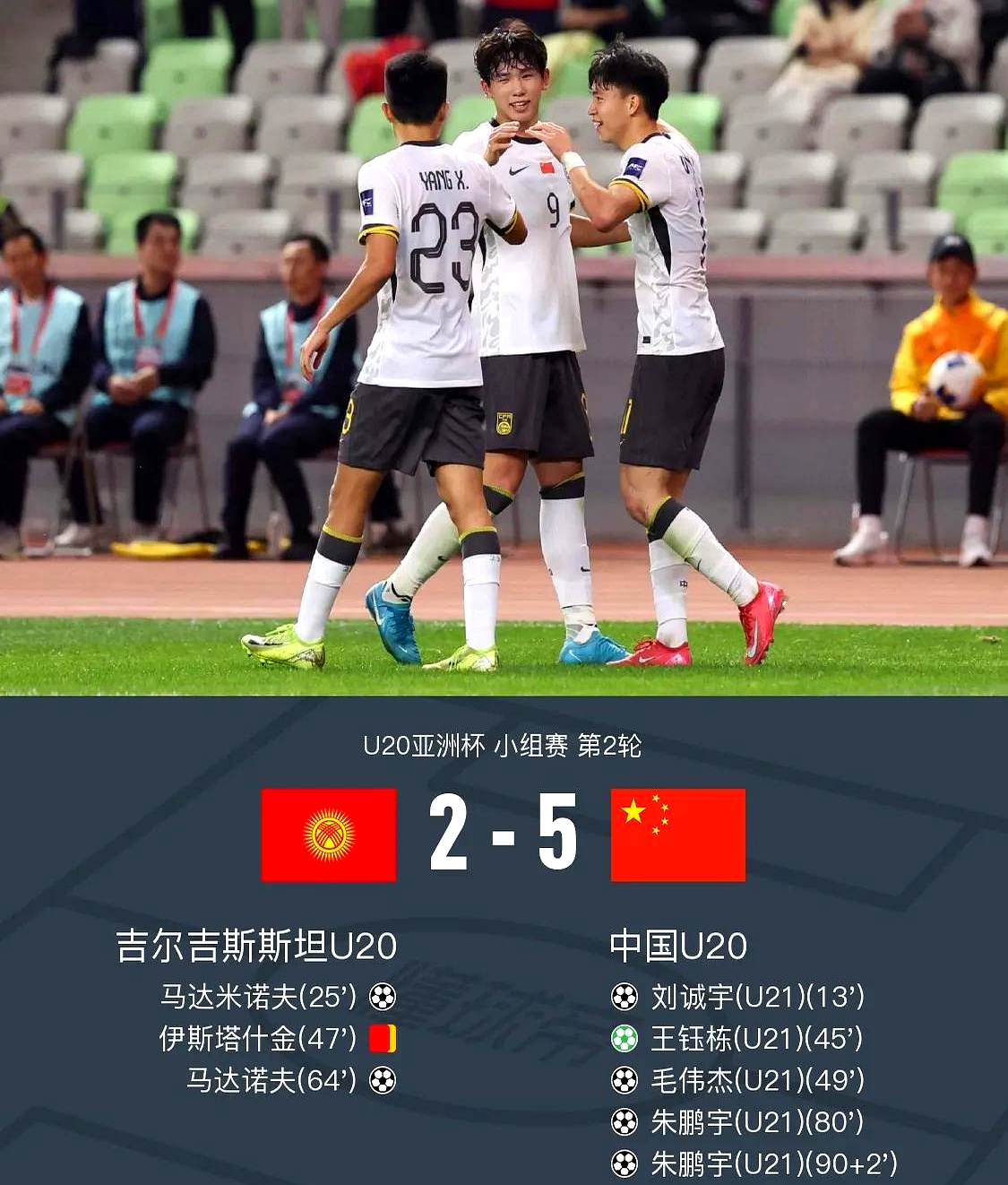 世界杯热身赛:中国队让对手望尘莫及 世界杯热身赛:中国队让对手望尘莫及