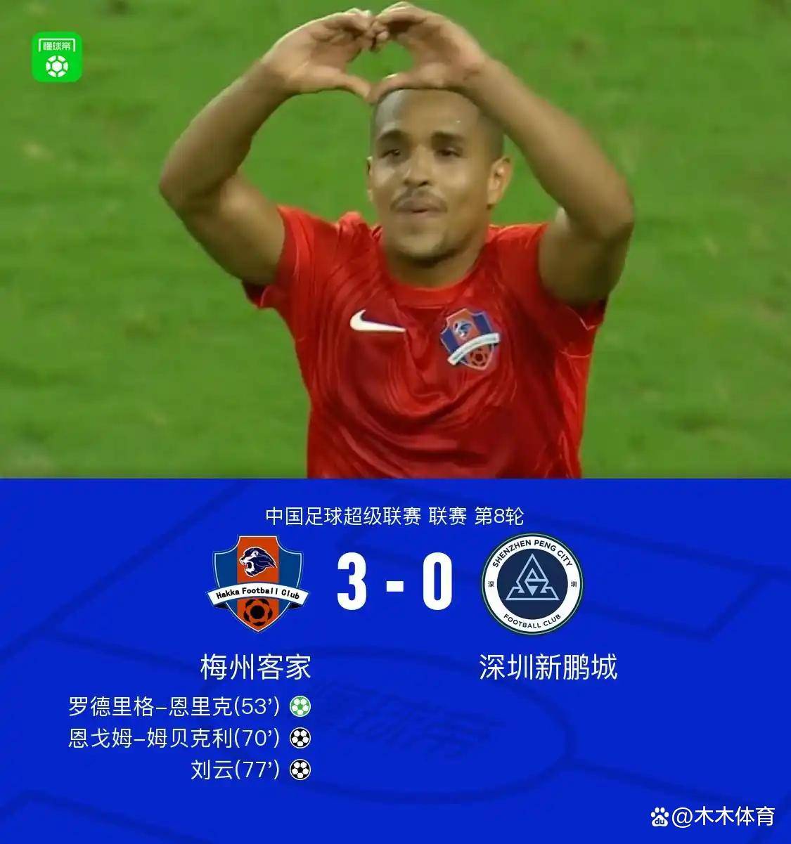 包含上港豪取冠军气势,夺回榜首强势领跑的词条 包含上港豪取冠军气势,夺回榜首强势领跑的词条