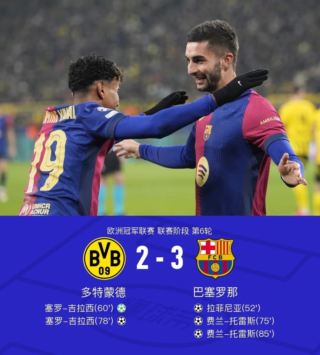 多特蒙德主场大胜,球队状态回暖 多特蒙德主场大胜,球队状态回暖