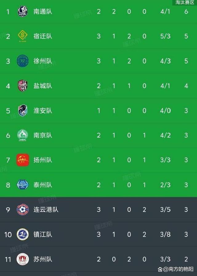 东西之争上演悬念战：中国队勇夺胜利的简单介绍