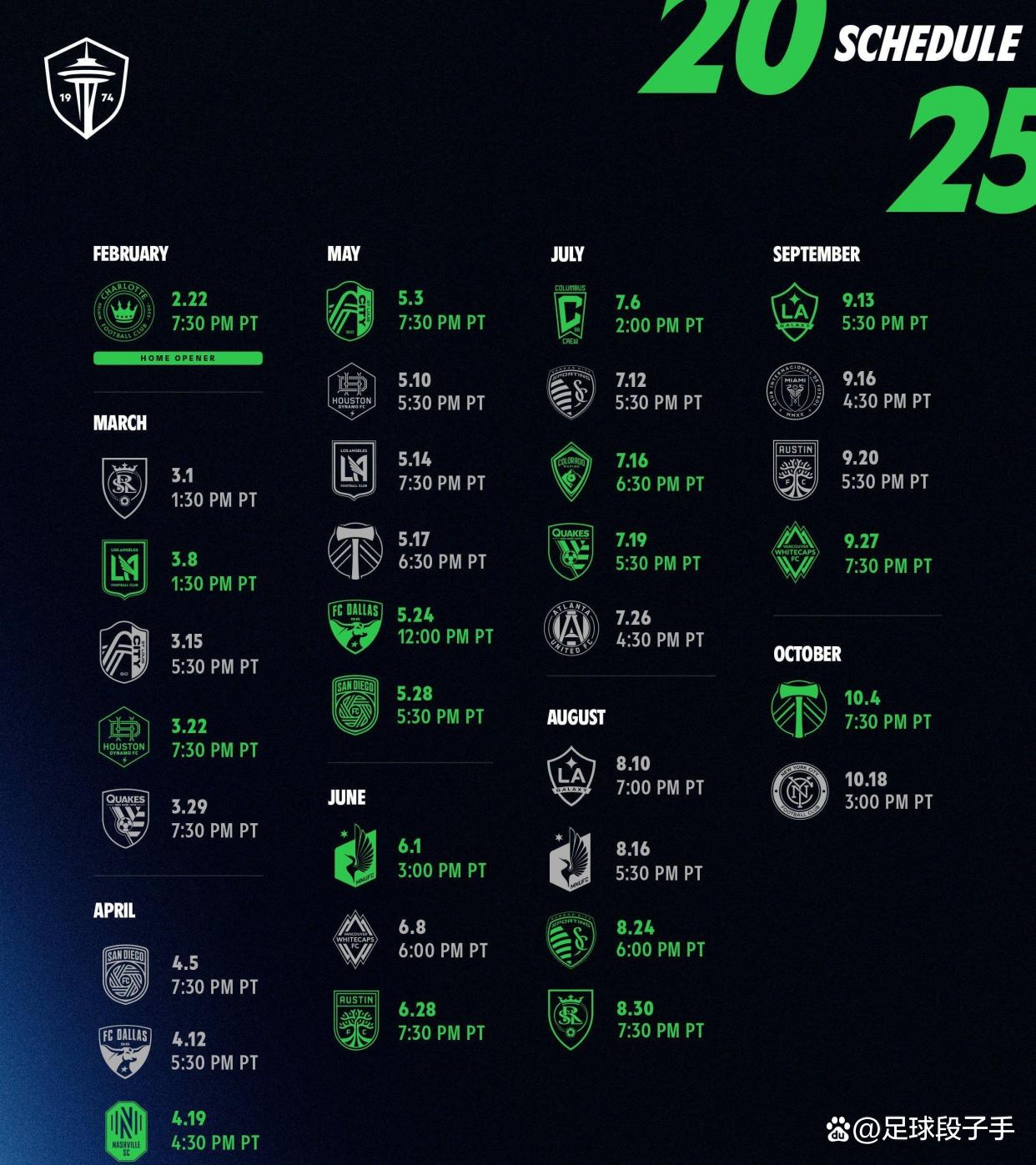 布宜诺斯艾利斯独立体能训练升级，备战西雅图海湾者半决赛的简单介绍