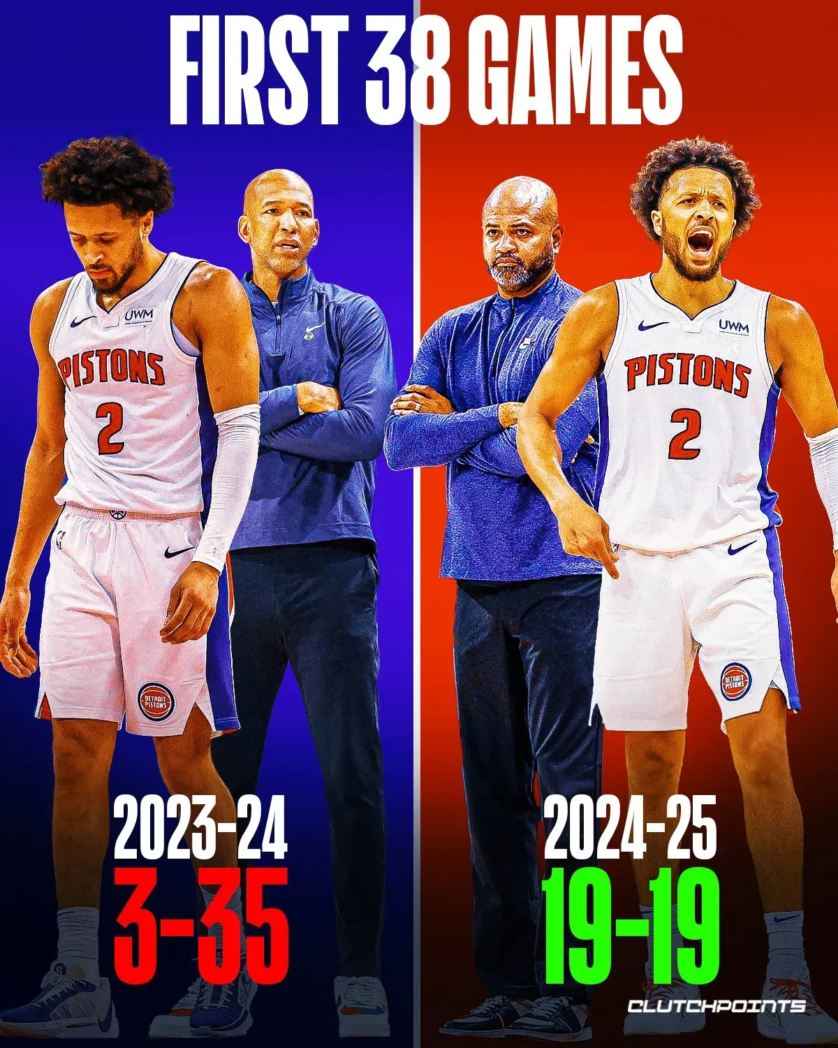 活塞主帅临危受命，或将改变球队进攻风格的简单介绍