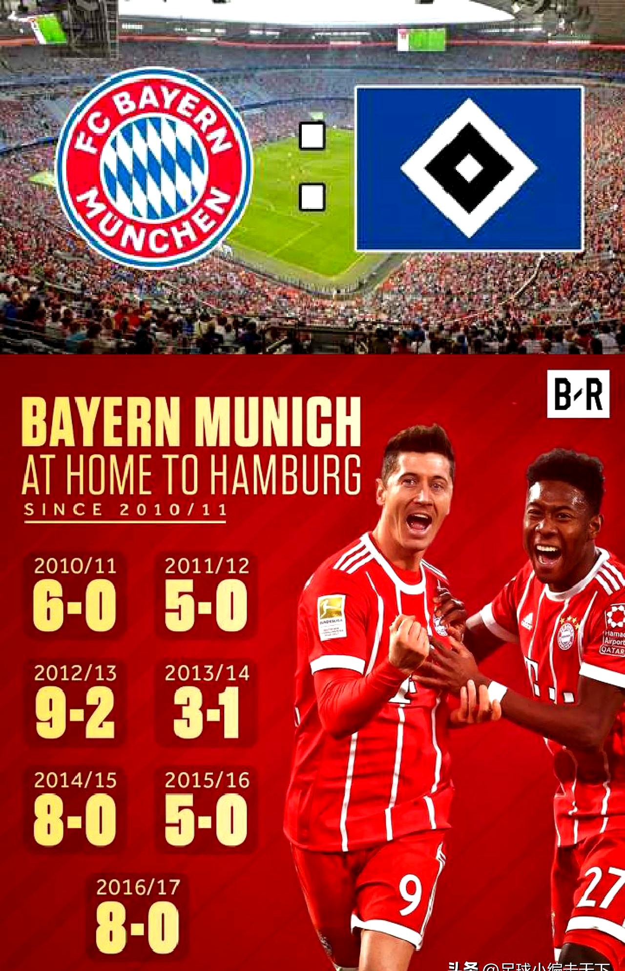 关于汉堡队双杀弗赖堡队，保持领先优势的信息