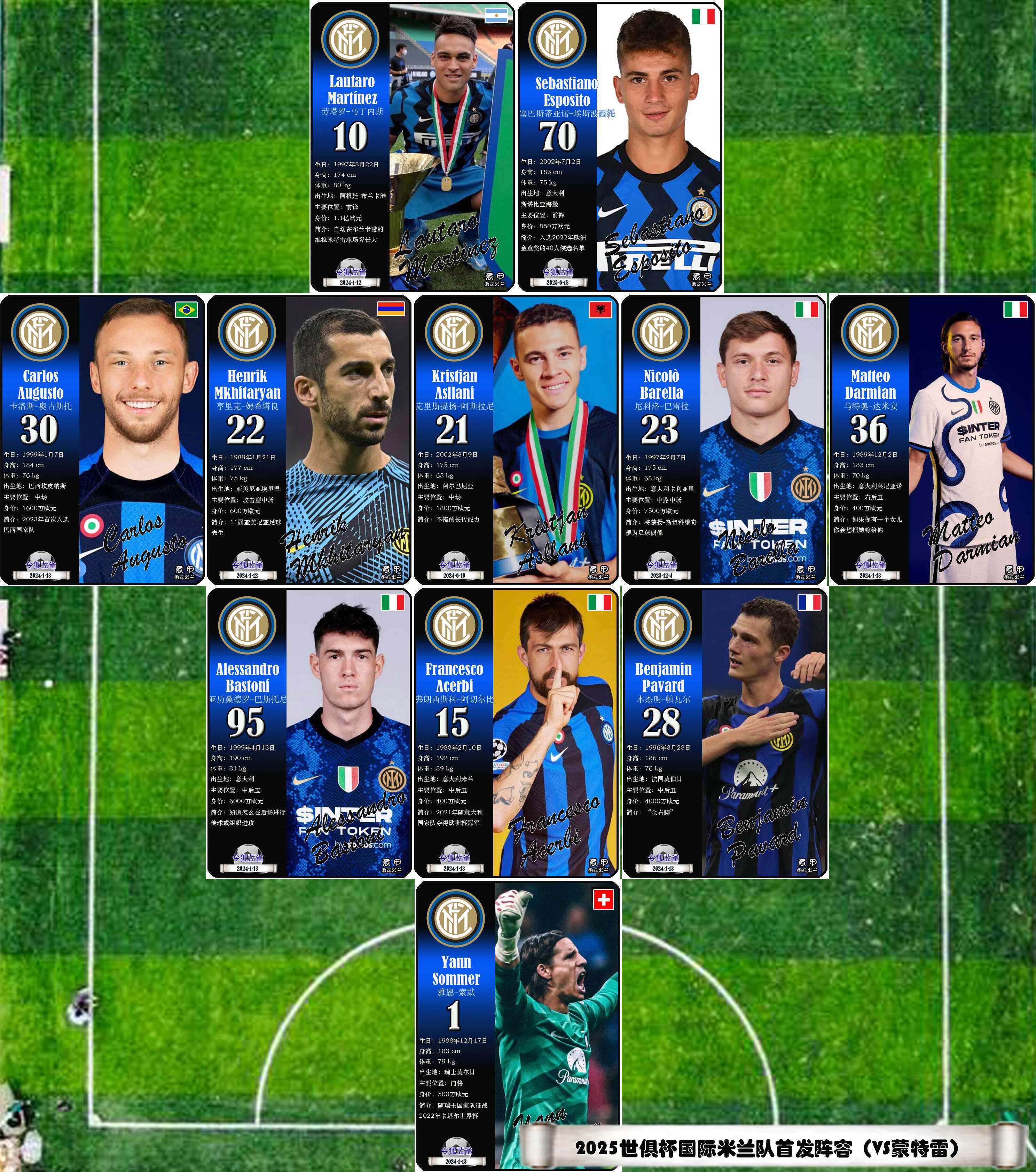 2022世界十大顶级俱乐部排名出炉:谁登顶?的简单介绍 2022世界十大顶级俱乐部排名出炉:谁登顶?的简单介绍