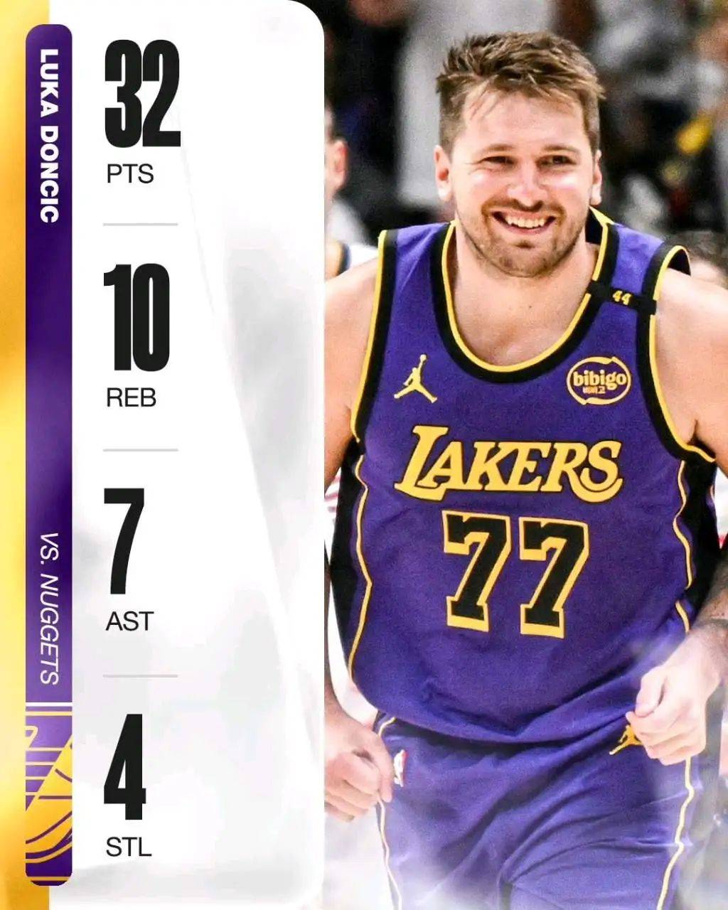 开拓者负于湖人，遭遇两连败